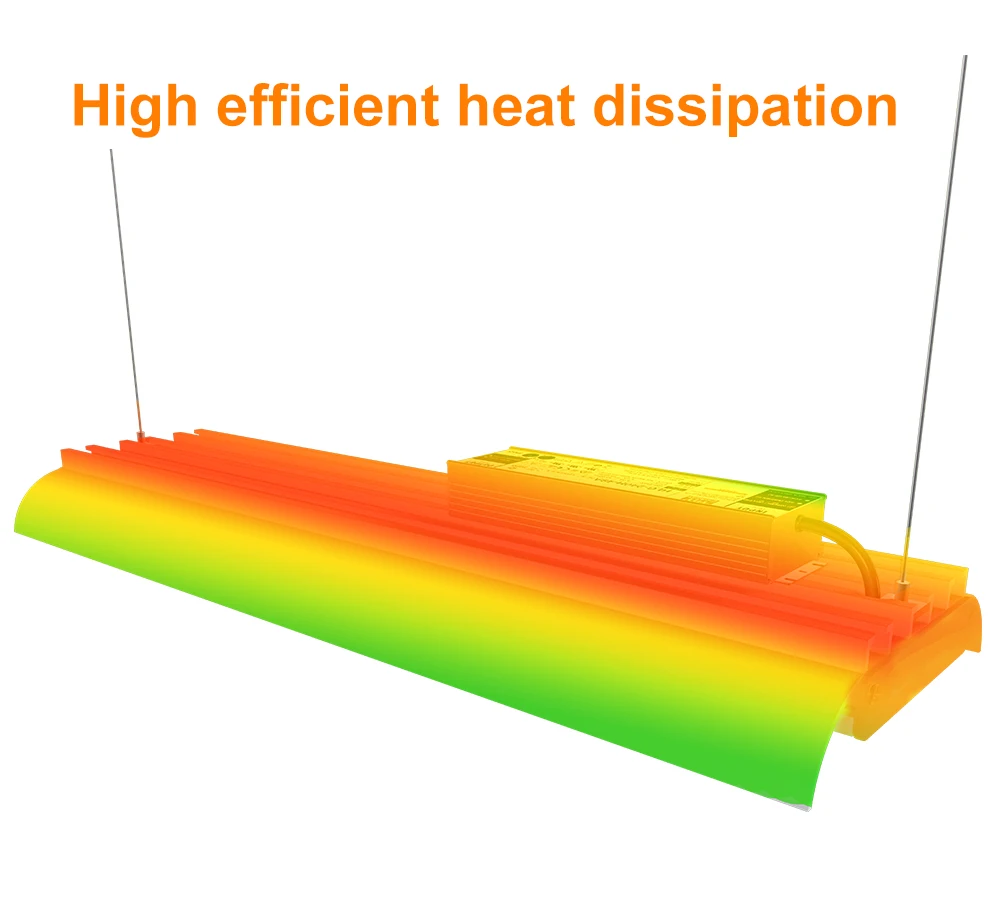 Industrial 30w 60w 90w 120w Factory Garage Warehouse Industrial Led