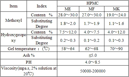 HPMC manufacture which produce high quality product used in granite tile adhesive