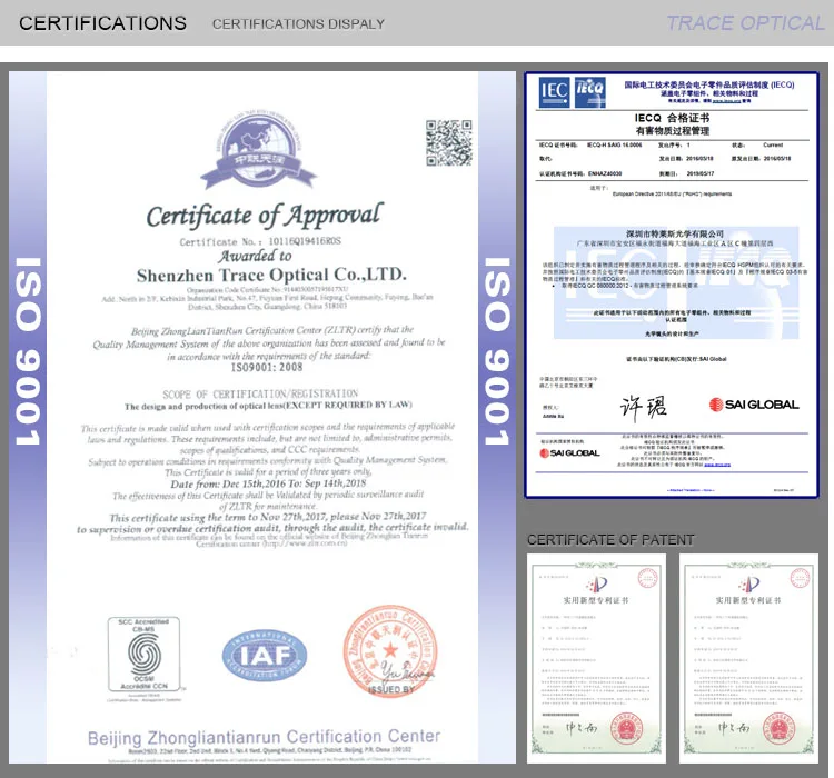 IMX322 1/3 inch FOV 200 360 degree fisheye panoramic view camera vr lens