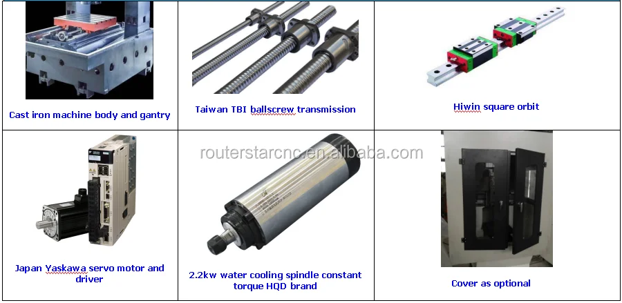 mini  router milling machine