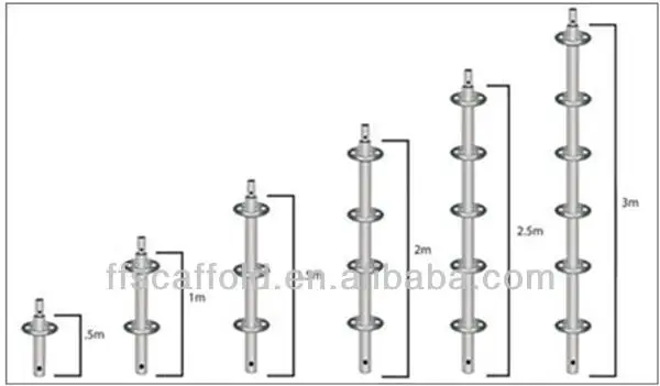 size for standard