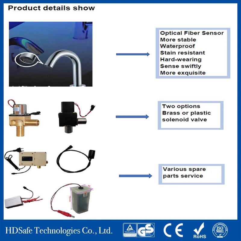 1-optical sensor tap