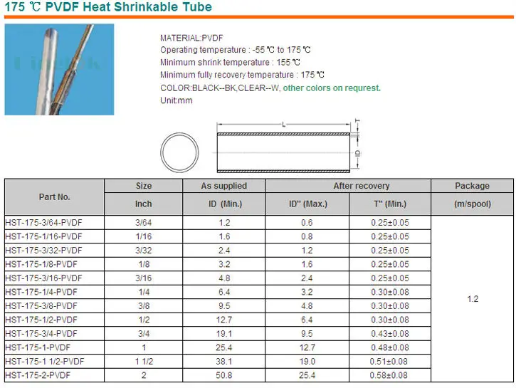175  PVDF Heat Shrinkable Tube.jpg