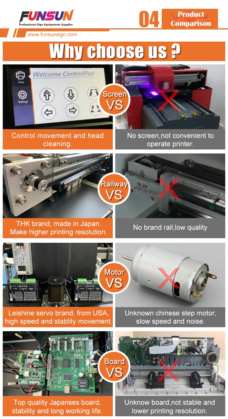 Funsun A3 Uv Pvc Printer Digital Printing Machine Price Phone Case