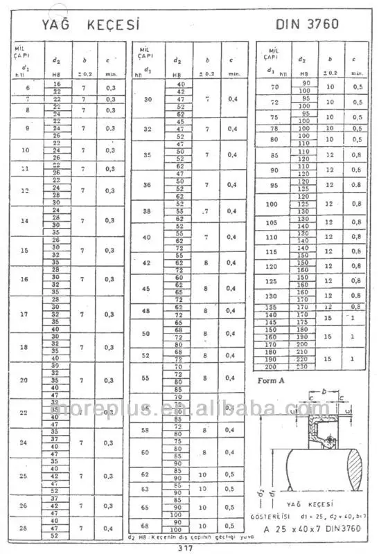 Din pdf. Din 3761 манжеты. Din din 3760 манжеты Размеры. Уплотнительное кольцо Дин 3760. Din 3760 pdf.