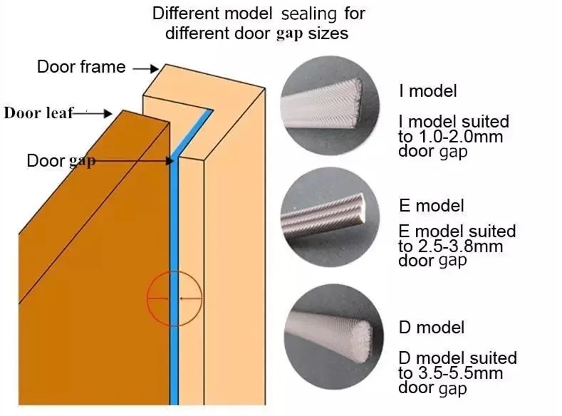 Dust Proof Insect Proof Wooden Door Pu Foam Sealing Strip Buy Wooden