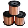 Factory wholesale ccam manufacturer 3mm