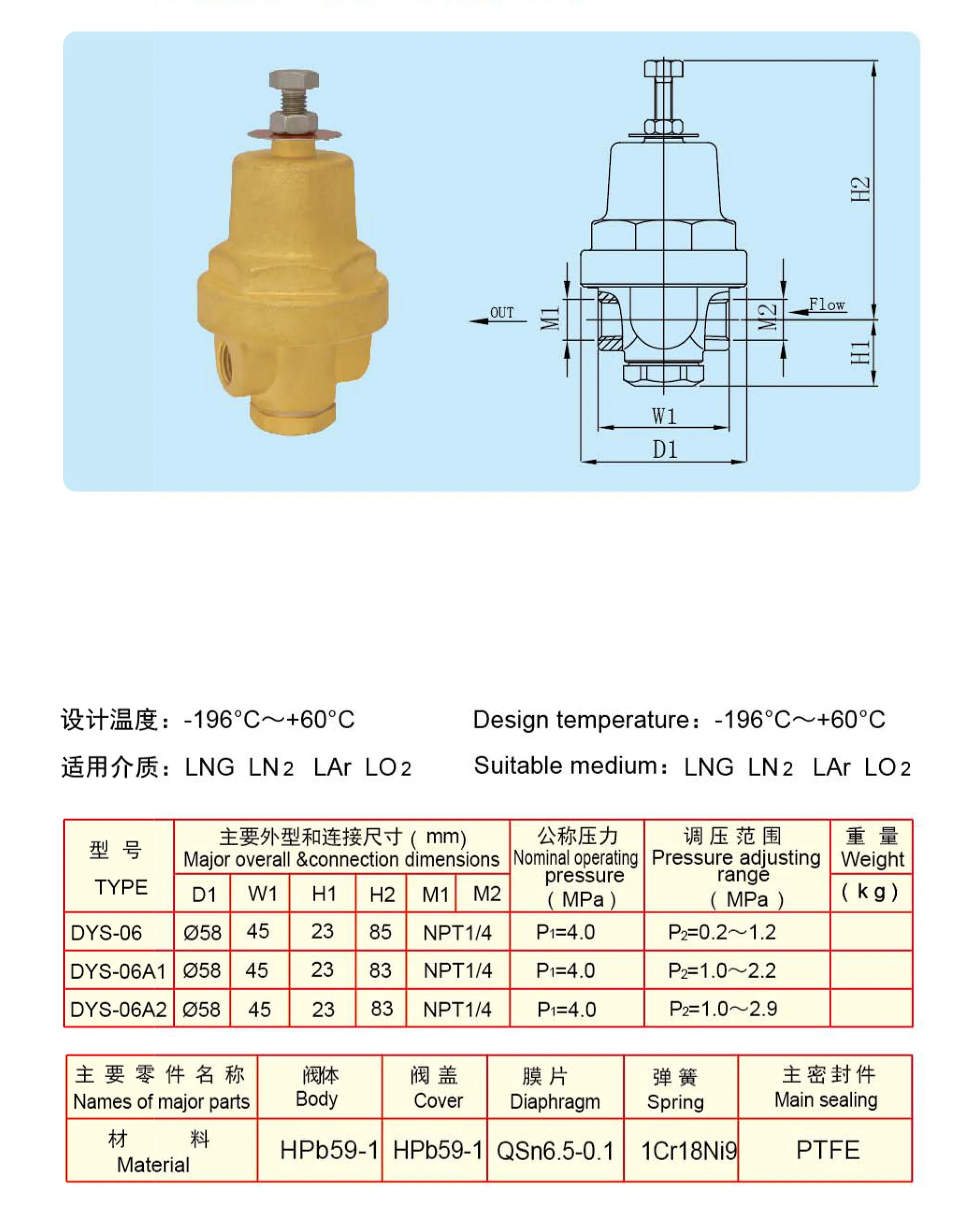 cryogenic pressure valve.jpg