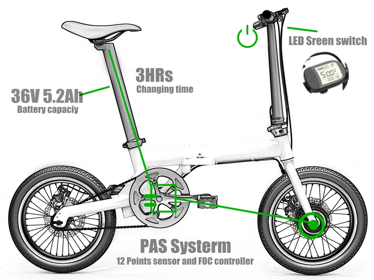 folding electric bike