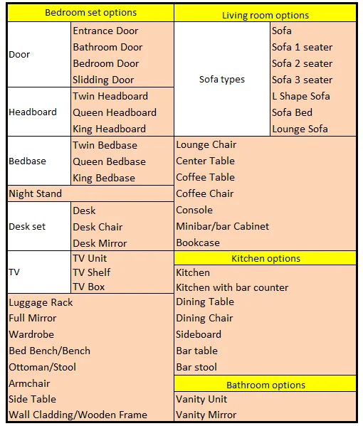 indonesia furniture wood carving shape mingyuewan