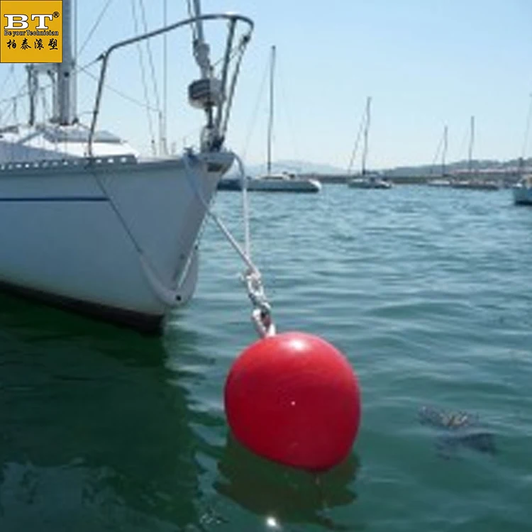 Fq305ring Swivel & Eye Style Mooring Buoys Buy Mooring Buoy,Swivel