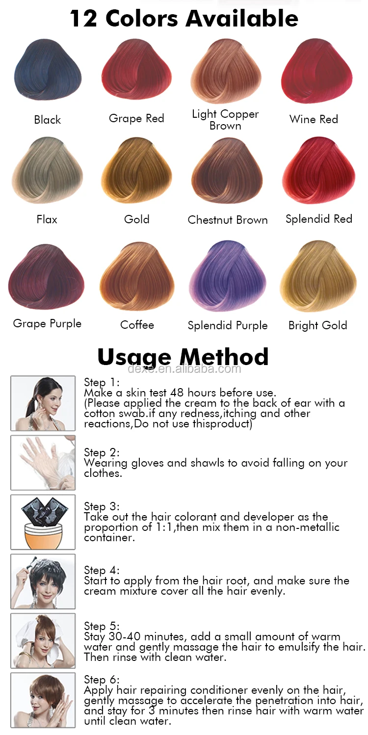 Ice Cream Hair Dye Color Chart