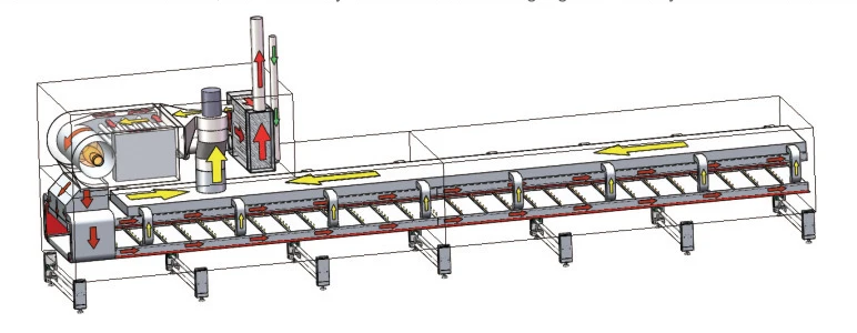 SINOBAKE electric convection oven