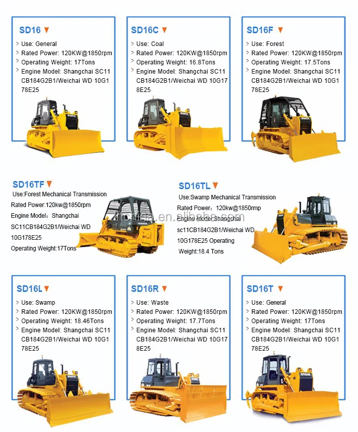 shantui sd16 履带推土机 160 hp