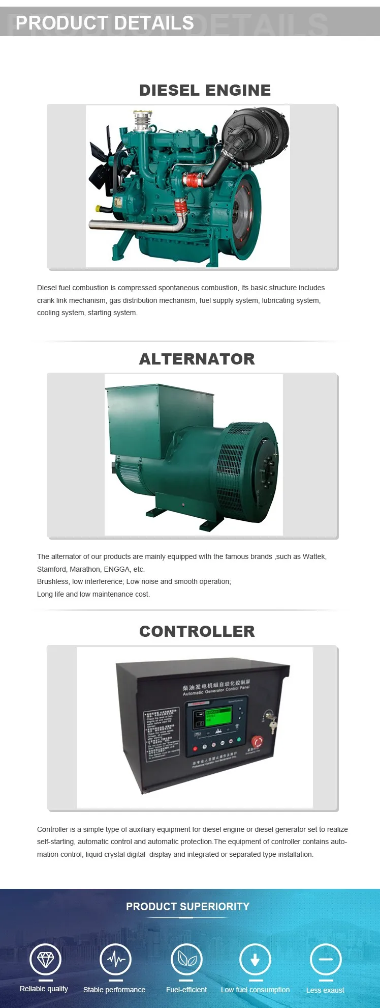 Weichai Ac 3 Phase Power Diesel Generator Set 25kw For
