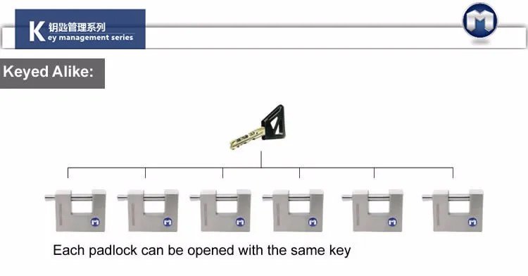 weatherproof padlock  keyed alike.jpg