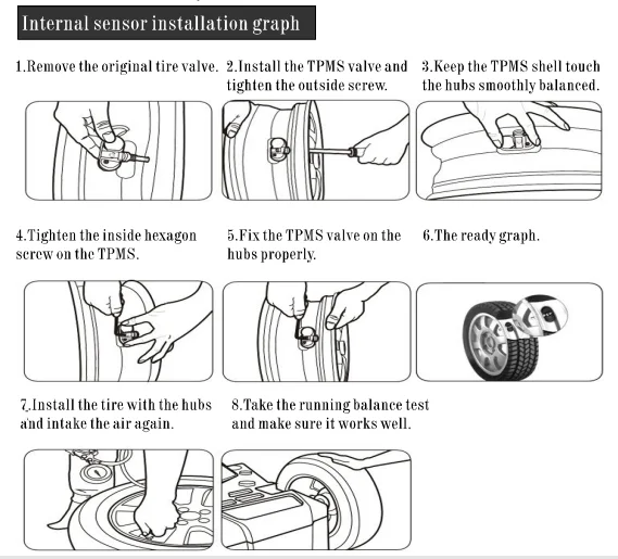 Internal sensor manual instruction.png