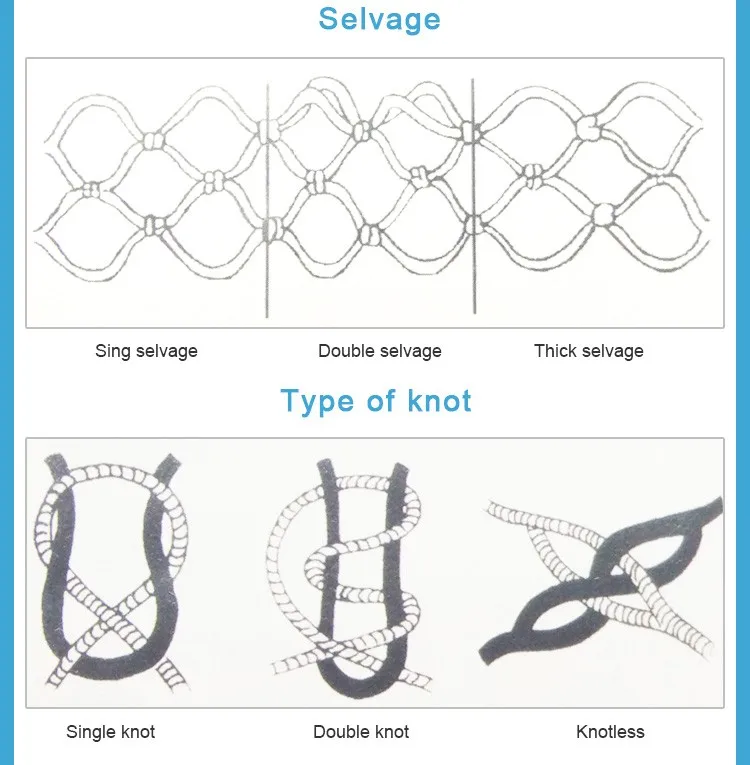 Popular sale wholesale netting aquaculture polypropylene 80m length green yarn sewing high tenacity knotted fishing net 