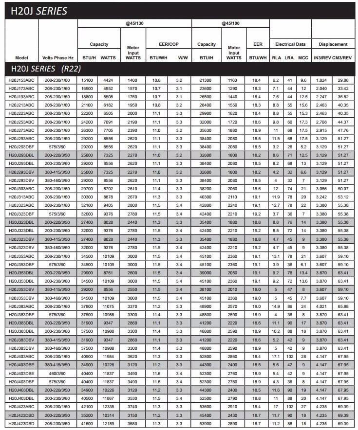 美国布里斯托活塞压缩机型号 H2ng204dref 3 相空调压缩机布里斯托尔制冷压缩机品牌 Buy 布里斯托尔 (bristol) 活塞