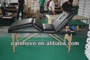 
model CVET2511 table portable 