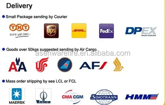 Asenware outdoor conventional fire alarm horn sounder