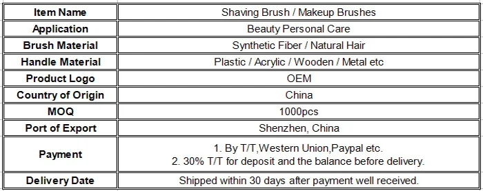 Shaving B.jpg