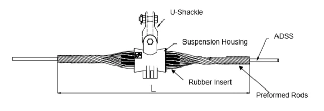 ADSS/OPGW Lite Suspension multifunction gomco circumcision vagina Clamp