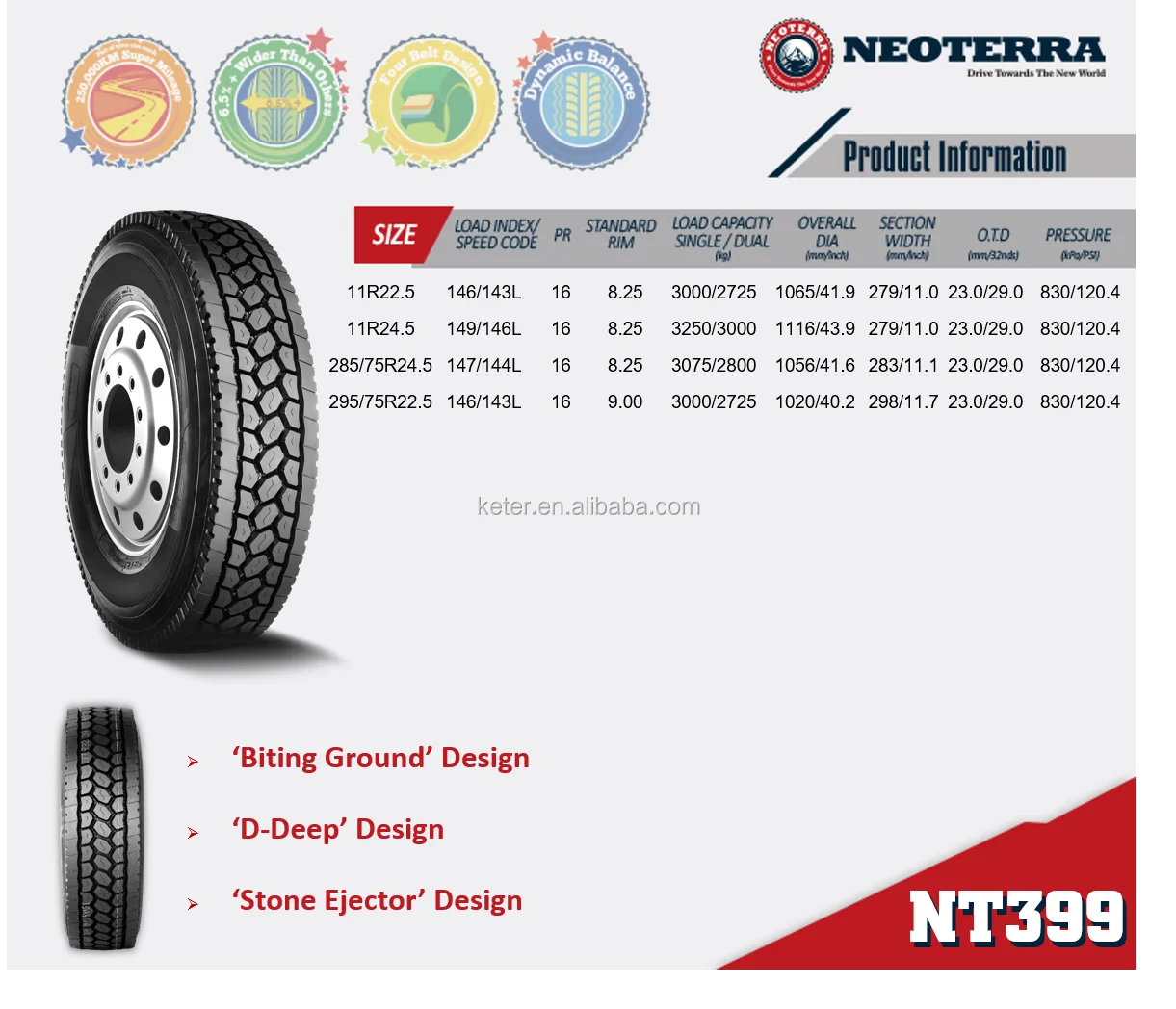 Long Mileage 11r22.5 11r24.5 285/75r24.5 295/75r22.5 Drive Heavy Truck