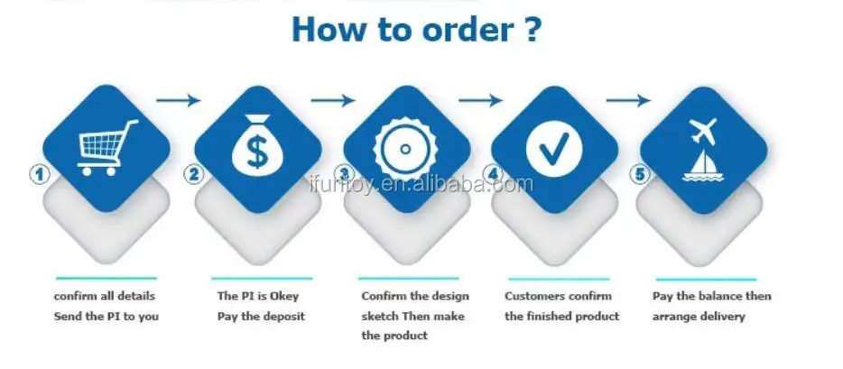 how to order.jpg