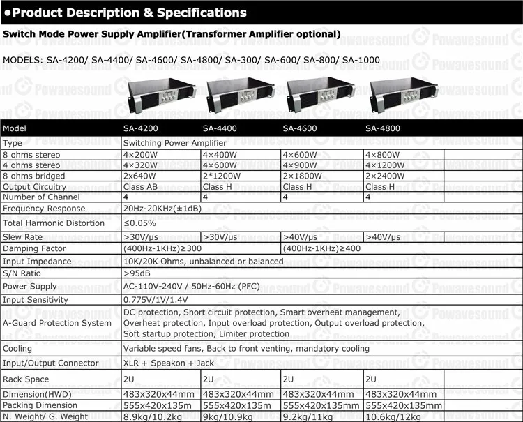 SA Series Amplifier Brochure(Powavesound)-1.jpg