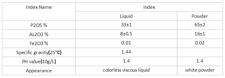 Formula De Fosfato De Aluminio Dihidrogenofosfato De Sodio Buy Ammonium Dihydrogen Phosphate Sodium Dihydrogen Phosphate Raw Material Phosphate Product On Alibaba Com