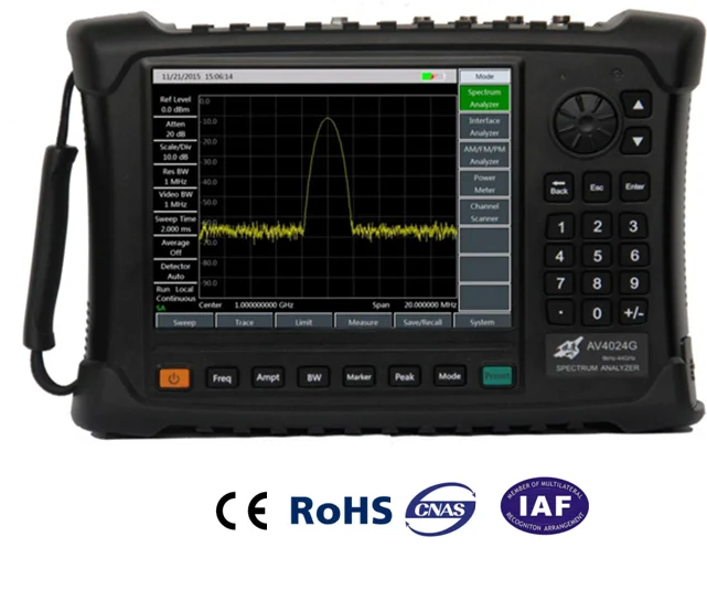 
AV4024D/E/F/G Spectrum Analyzer 