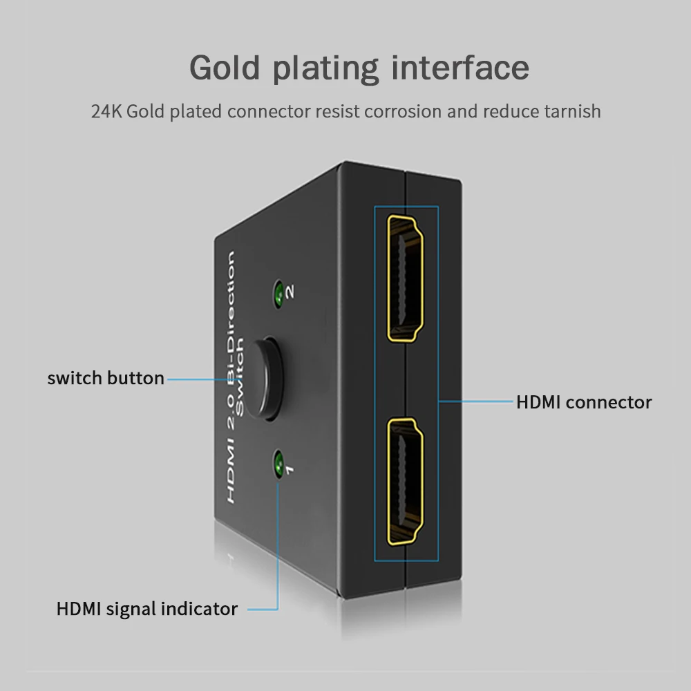Aluminum Bidirectional Hdmi Splitter Switcher 1 In 2 Out Or 2 Input 1