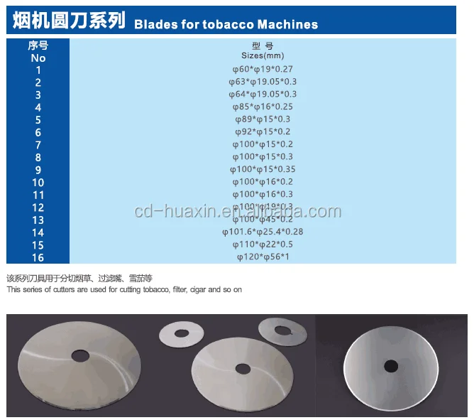 Tungsten circular tobacco blade