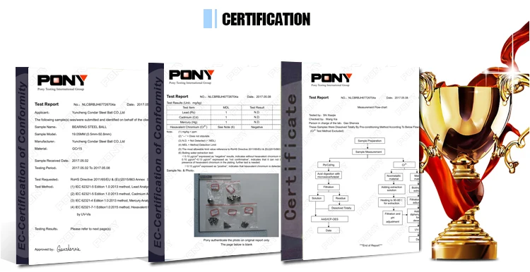 高品质1英寸1.5英寸2.5英寸304 316实心不锈钢球