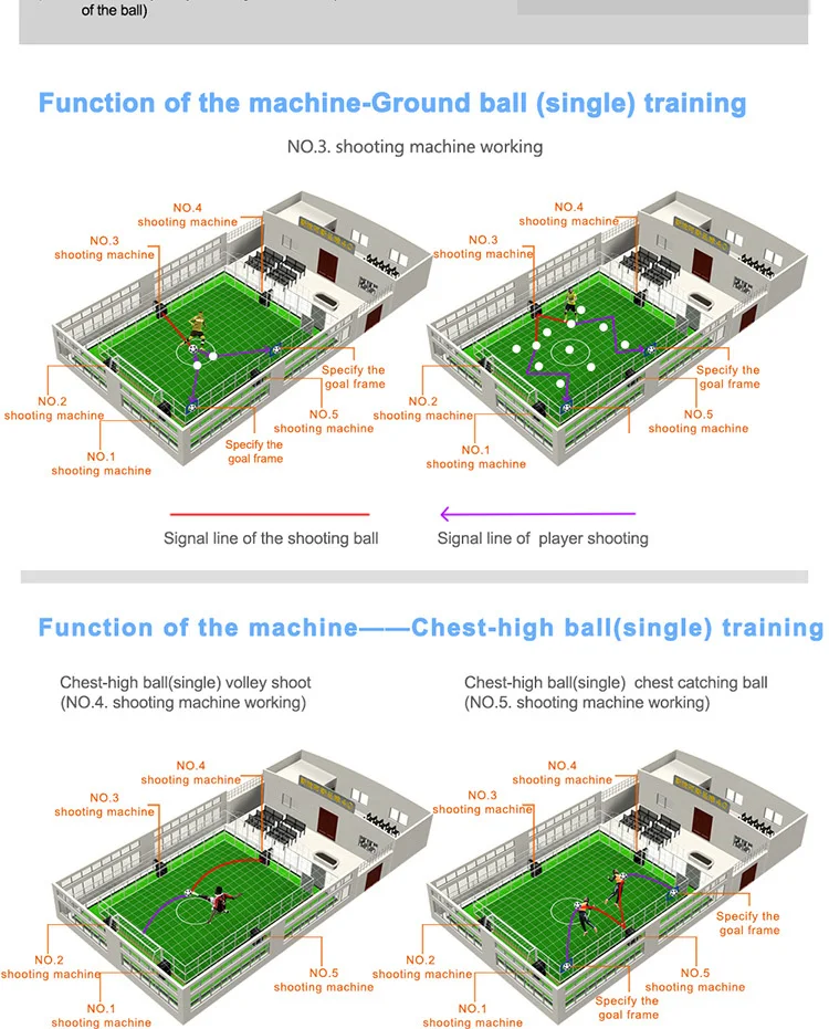 Intelligent 4.0 Football Soccer Training Machine System Buy Football