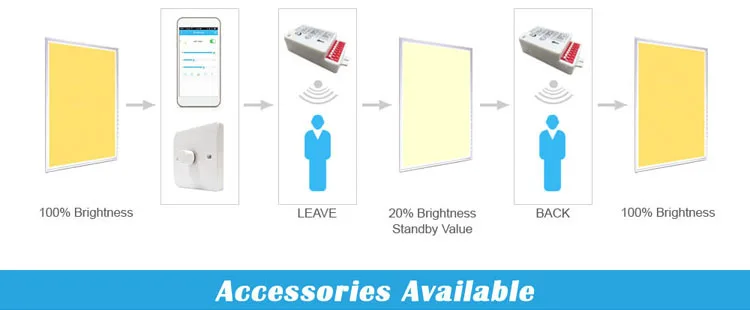 with microwave sensor zigbee cct led suspended ceiling lighting panel