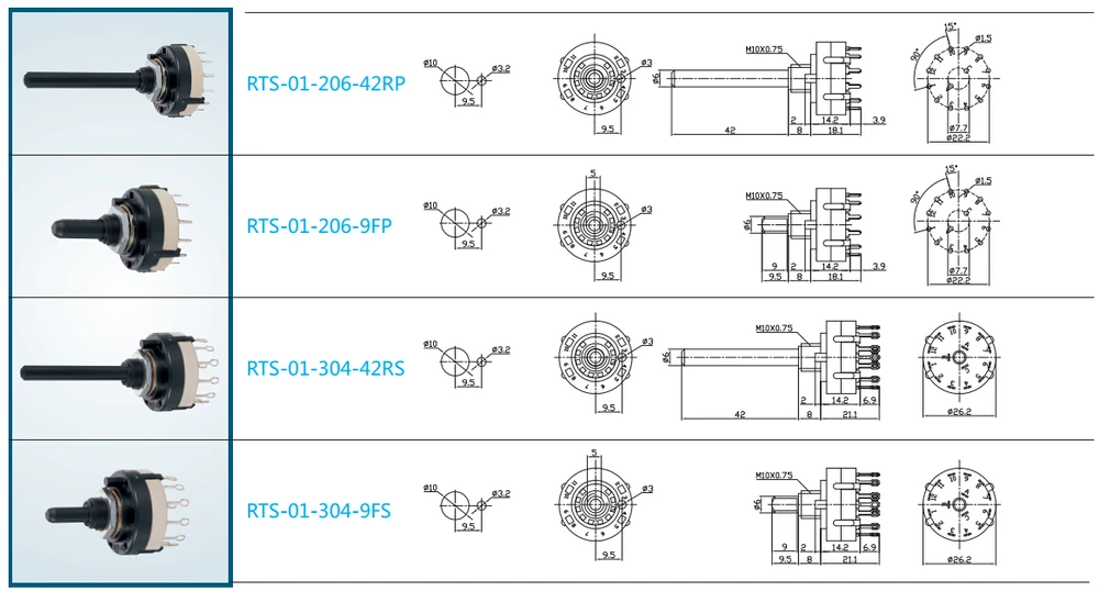 2x 1 Pole 12 Position PANEL PCB câblage Interrupteur Rotatif 18 Dents Arbre Capuchons GF