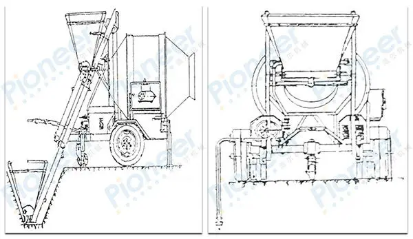 portable concrete mixer.jpg