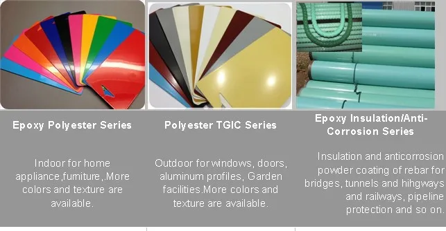 Polyester  texture metal coating powder for outdoor use