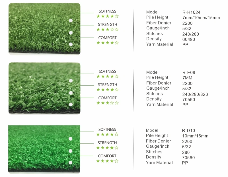 10mm Artificial Grass Cheap Short Outdoor Use Wall Decoration