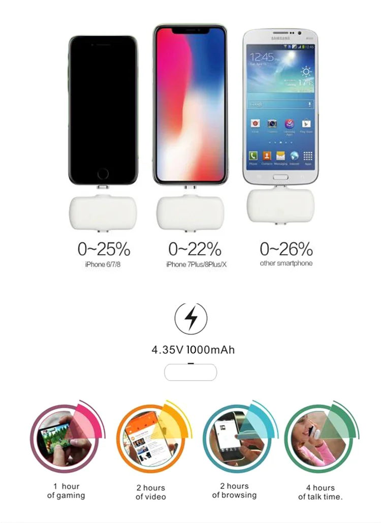 3 in 1 Connecter Magnetic Wireless Power Bank Finger Charger for All Brand Phones