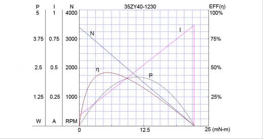 paste-pic-dp_uuid_fivus
