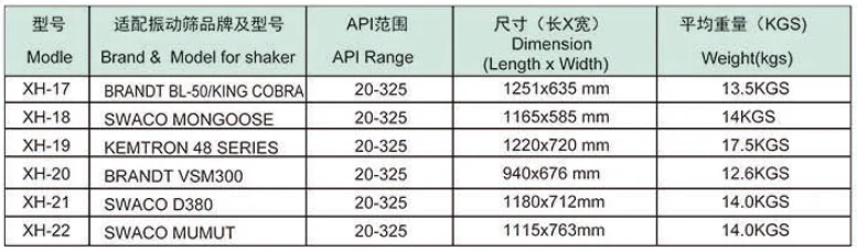 API composite frame screen shale shaker screen for shale shaker