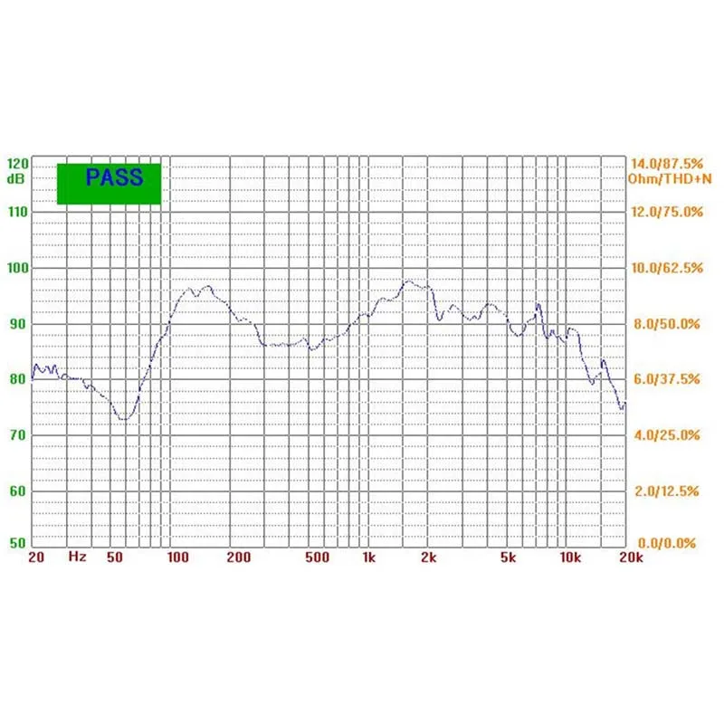 8ohm 20w Tweeter High Performance factory price - ANKUX.COM