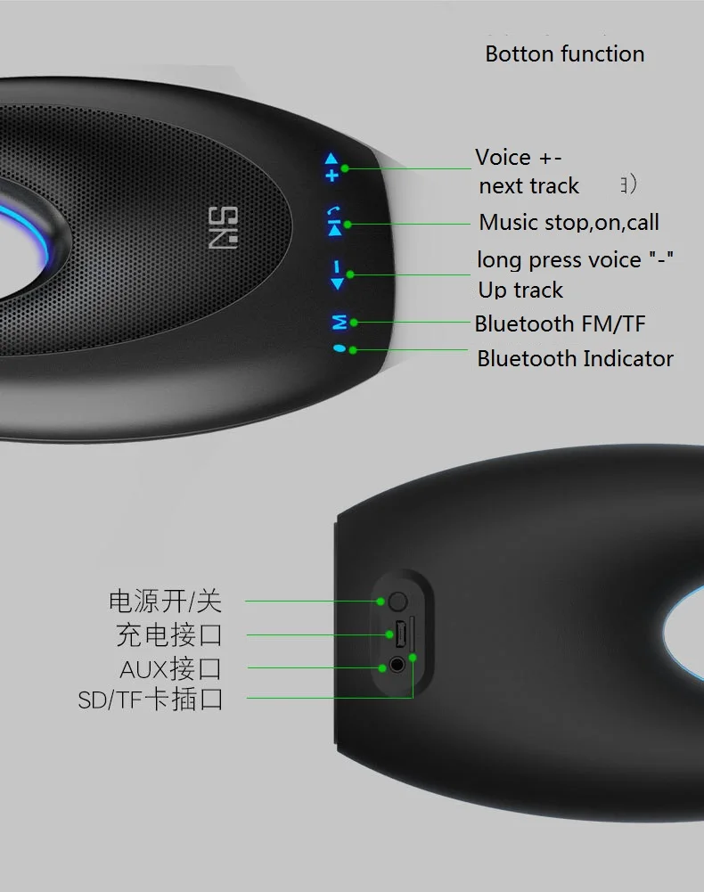 2019 Wireless Dubai Tower Speaker Outdoor Creative Multifunction