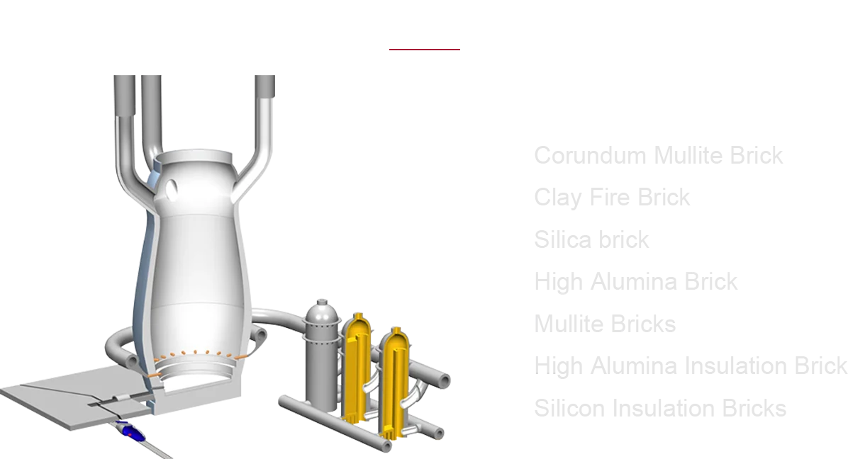 hot blast stove refractory material