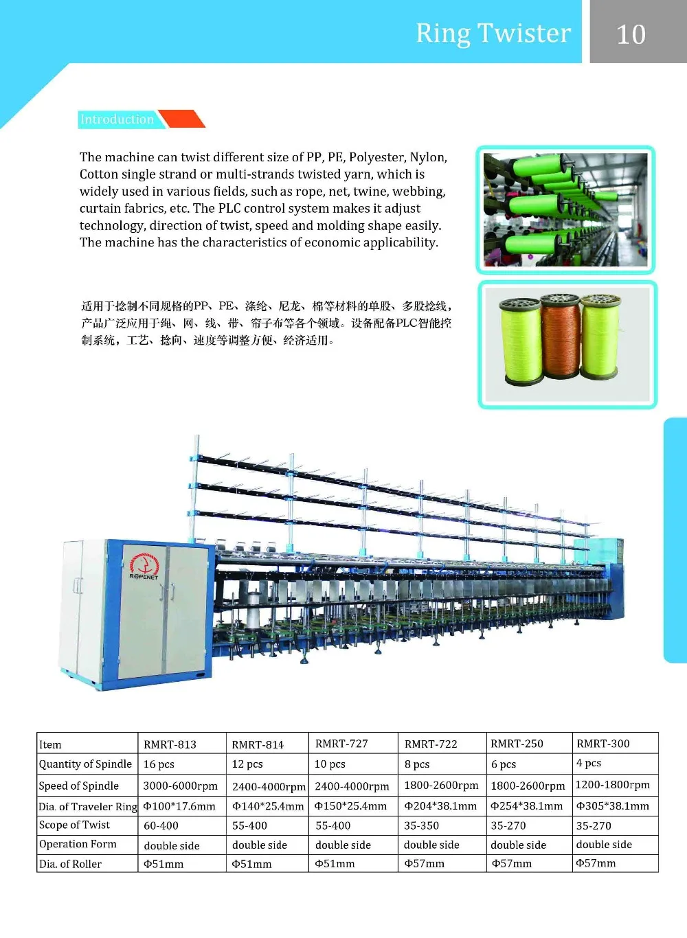 Sisal Jute Fiber Yarn Twine Twisting Making Machine Buy Twine Making