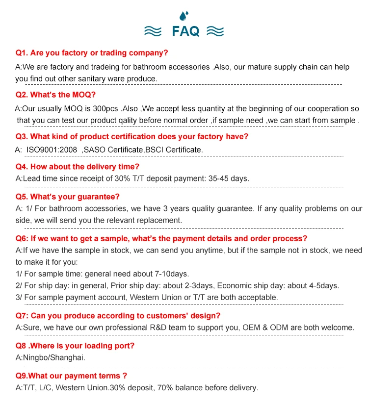 FAQ