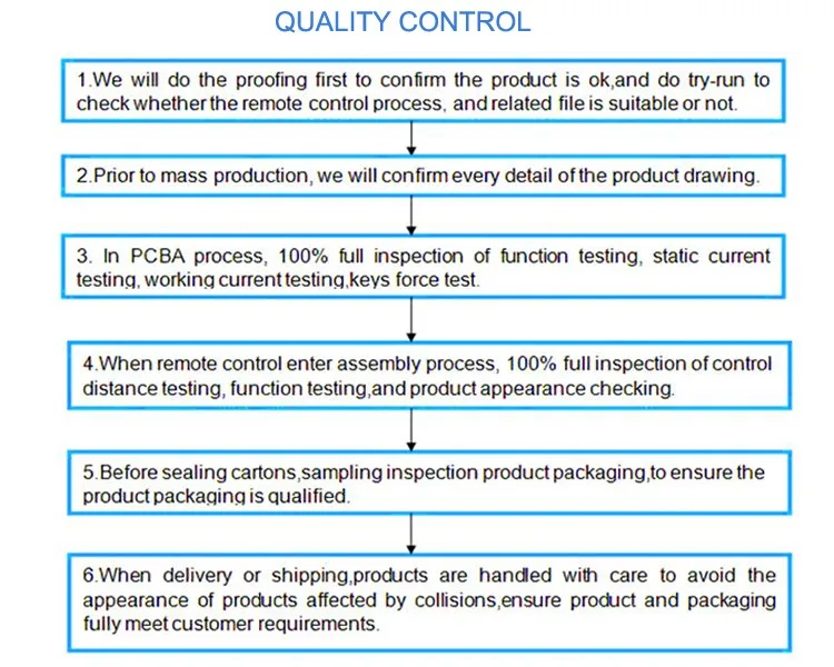 Fjarrkontroll Universal Test